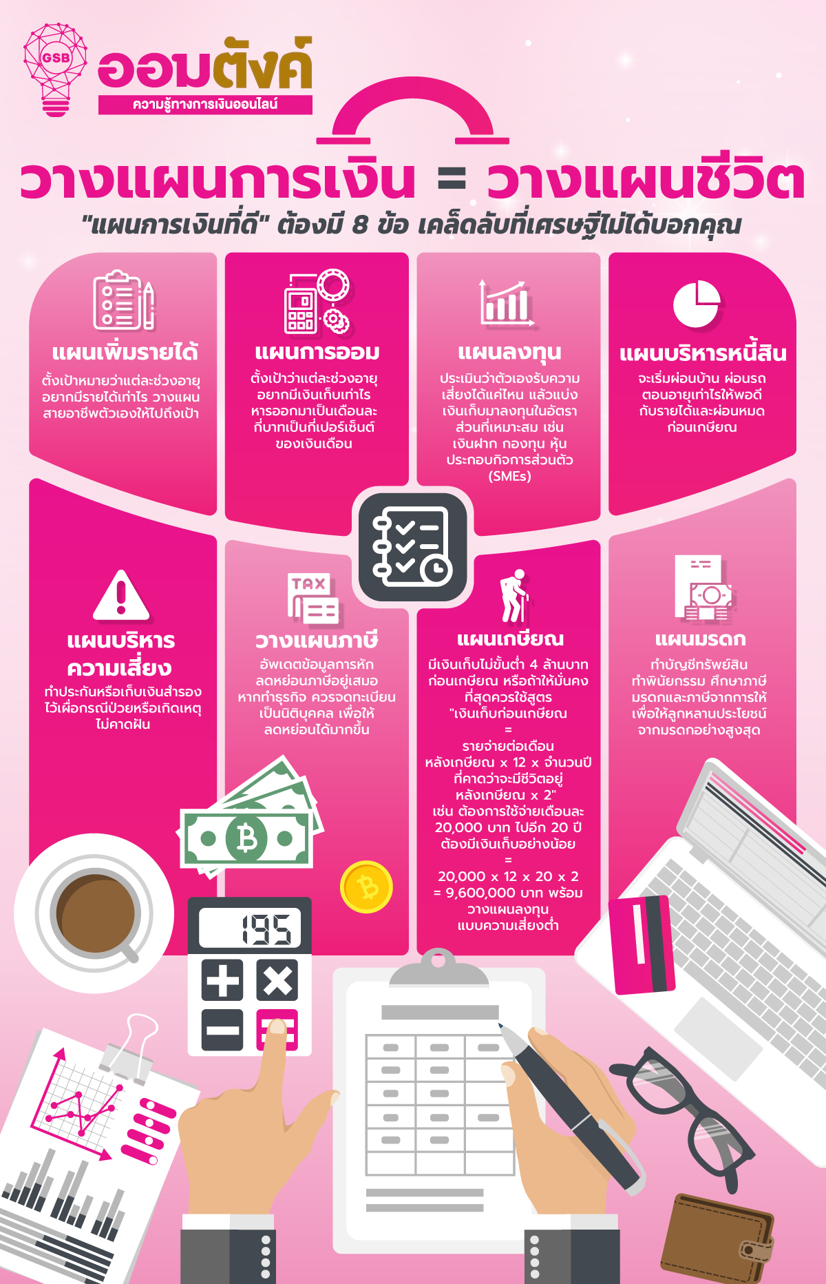 วางแผนการเงิน วางแผนชีวิต ความรู้ทางการเงินออนไลน์ Gsb Online 