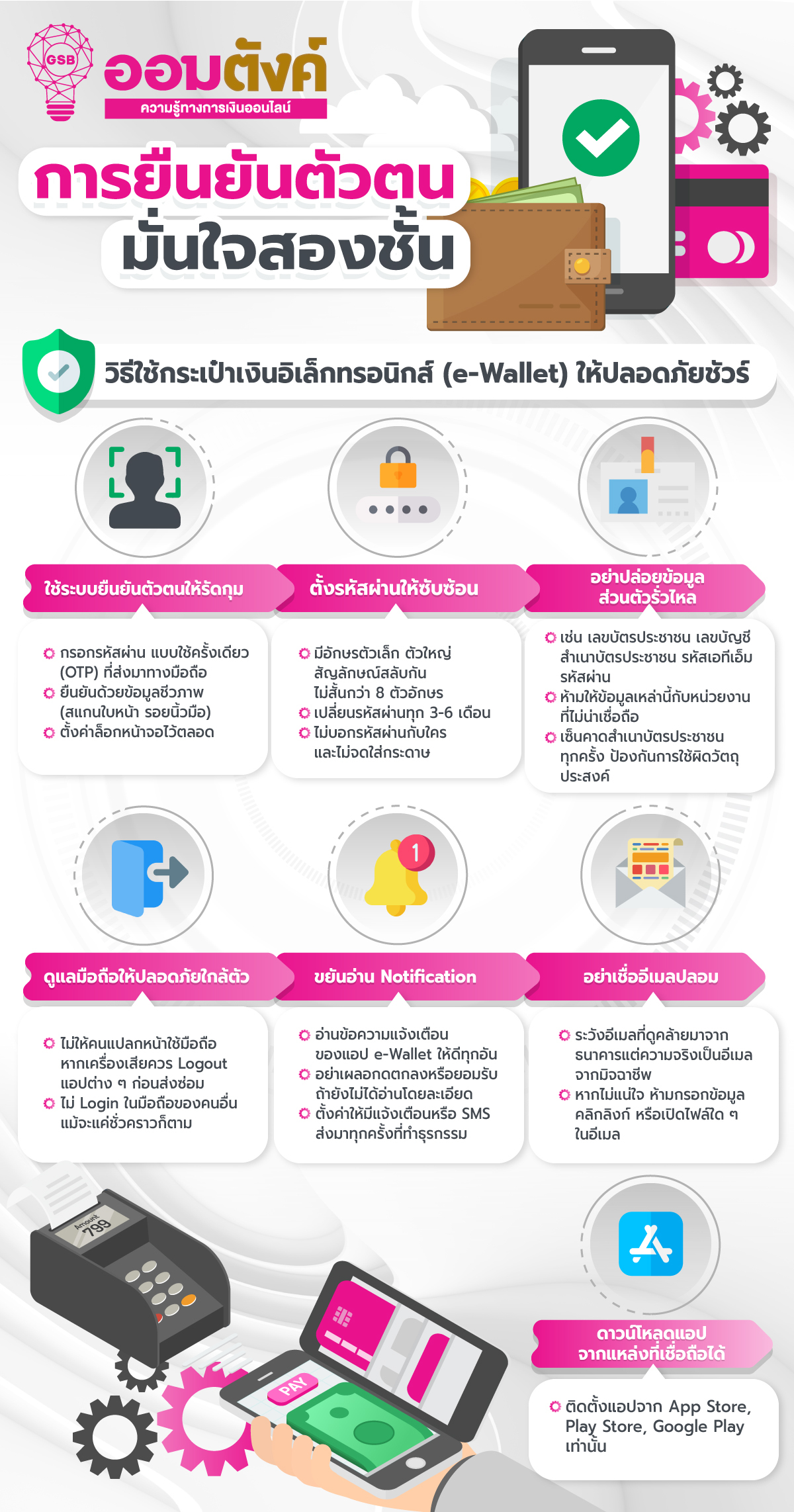 à¸à¸²à¸£à¸¢ à¸™à¸¢ à¸™à¸• à¸§à¸•à¸™ à¸¡ à¸™à¹ƒà¸ˆà¸ªà¸­à¸‡à¸Š à¸™ à¸„à¸§à¸²à¸¡à¸£ à¸—à¸²à¸‡à¸à¸²à¸£à¹€à¸‡ à¸™à¸­à¸­à¸™à¹„à¸¥à¸™ Gsb Online Financial Literacy